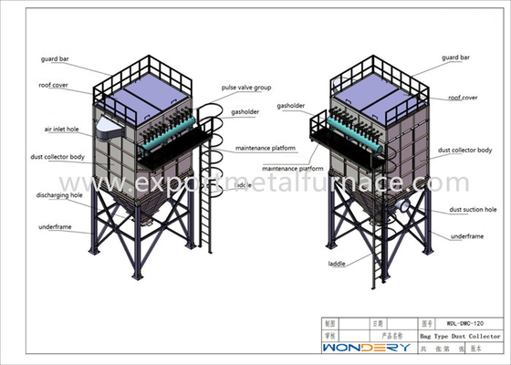 Latest Design High Performance Bag Type Dust Collector for Melting Furnace