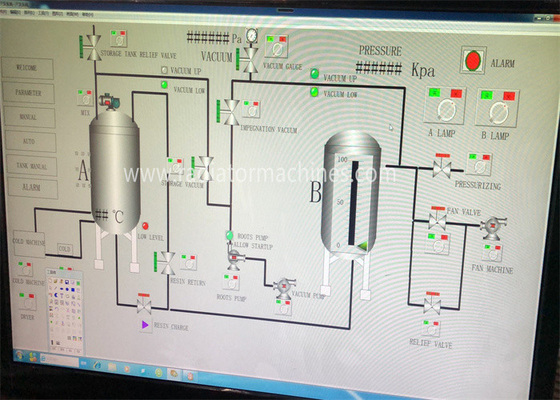 VPI2800 Fully-Automatic Vacuum Pressure Impregnation Equipment Insulation for Motors and Transformers D2800*H3400mm