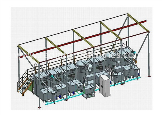 Fully Automatic Recovery Type Vacuum Impregnation Equipment For Castings